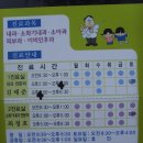 곤지암내과의원 이미지