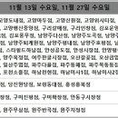 노브랜드 남양주 진접점 이미지