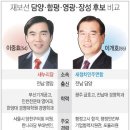 장성연합의원 이미지