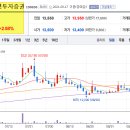 (주)아스텍에셋 이미지