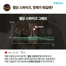 비무브짐24 상인점 이미지