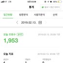 클린브라더스 이미지