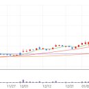 태성전자 이미지