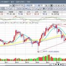 (주)밸류팜 이미지