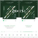 레이지멜론