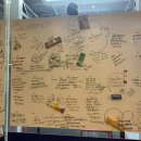 F45 트레이닝 역삼 이미지