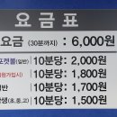 나이스 당구클럽 이미지