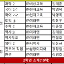 덕산출판사