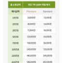 트레이더스연회비