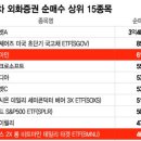(주)마인 이미지
