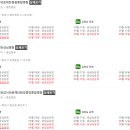 정인복지의료생협 정인의원 이미지