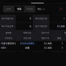 안량 | 더핑크퐁컴퍼니 상장, 공모주 매도해서 수익낸 후기