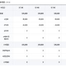 한양여대부속유치원 이미지