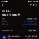 에스피이앤지 이미지