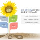 우영산업 이미지