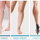 성유당한의원 네이버블로그