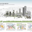(주)한결건축사사무소 이미지