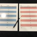 에스짐 운동센터 이미지