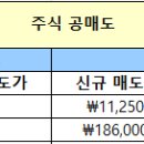 무림S&P 이미지