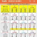 [공지] 갤럭시 s24 가격 비교 및 사용 후기