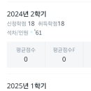 대일떡집 네이버블로그