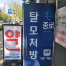 광산약국 옆 웰빙의원 앞 | 종로탈모병원 탈모약 성지 가격, 두번째 처방 후기