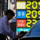 국토주유소 네이버블로그