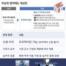 오늘부터(25년6월10일) 내 집 없는 사람만 '줍줍' 가능…부양가족 확인 절차는 강화 이미지