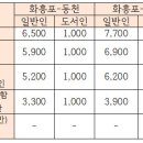 보길도 쉼표