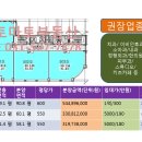 현대프라자 이미지