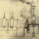다빈치가 스케치한 발명품 이미지