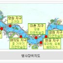 한강시민공원(자연학습장) 이미지