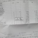 가양기아오토큐 이미지