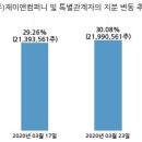 대호컴퍼니 이미지