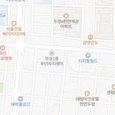 가자머리방