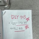 SKY365편의점 | 2024년 6월 여행. 도쿄 4박 5일 🇯🇵