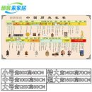 지장2천 이미지