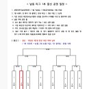 [대회공지] 01/07 (일) 인천 남동리그 결선 이미지