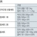 신안건정영어조합