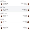 내일 UFC 파잇나이트가 330보다 흥미진진하네요 이미지