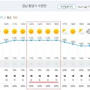 Re:제854차(17기-25차/2023.4.22) 통영 수우도 은박산(196M) 정기산행[날씨예보] 이미지