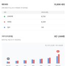 유동유치원 이미지