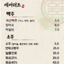 에어리즈