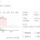 주식회사 유풍 이미지