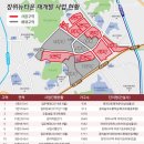 GS25 뉴상계1단지점 | 3억·5억·10억으로재건축·재개발 투자하는 법 (금액대별 최적 투자처 완전 공개 + 2035년까지 집값...