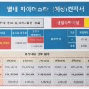 스타하나공인중개사사무소 이미지