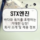 상명슈퍼 | STX엔진, K-방산의 심장을 뛰게하는 압도적 기술력으로 바다와 육지를 호령하다! 회사 소개 및 전망...