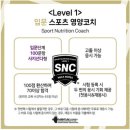 온라인 책사랑방(10월) | 스포츠영양코치 Lv.2 합격 수기 및 준비 과정 (온라인 강의 후기 포함) 강남 필라테스 피트니스 에비뉴