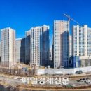 기왕공인중개사사무소 이미지