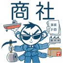 동경종합상사